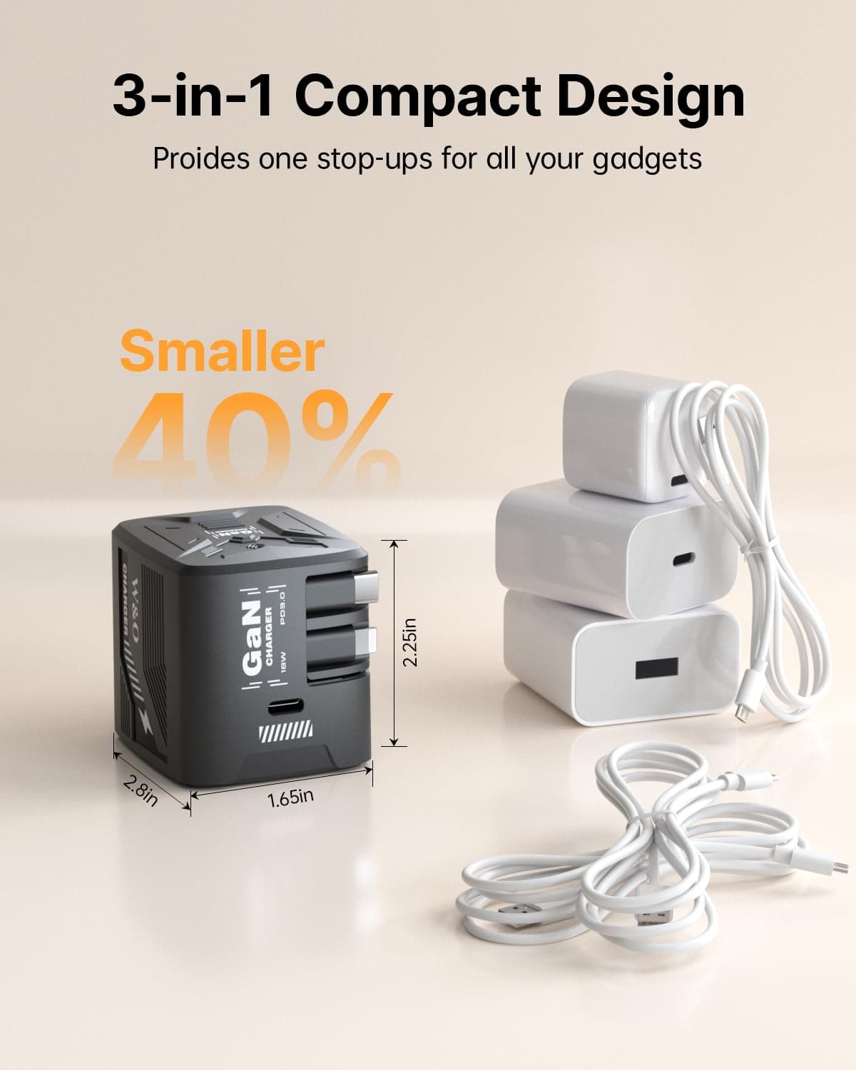 W & O 60W GAN Fast Charger for - Phone Accessories Wholesale review and price