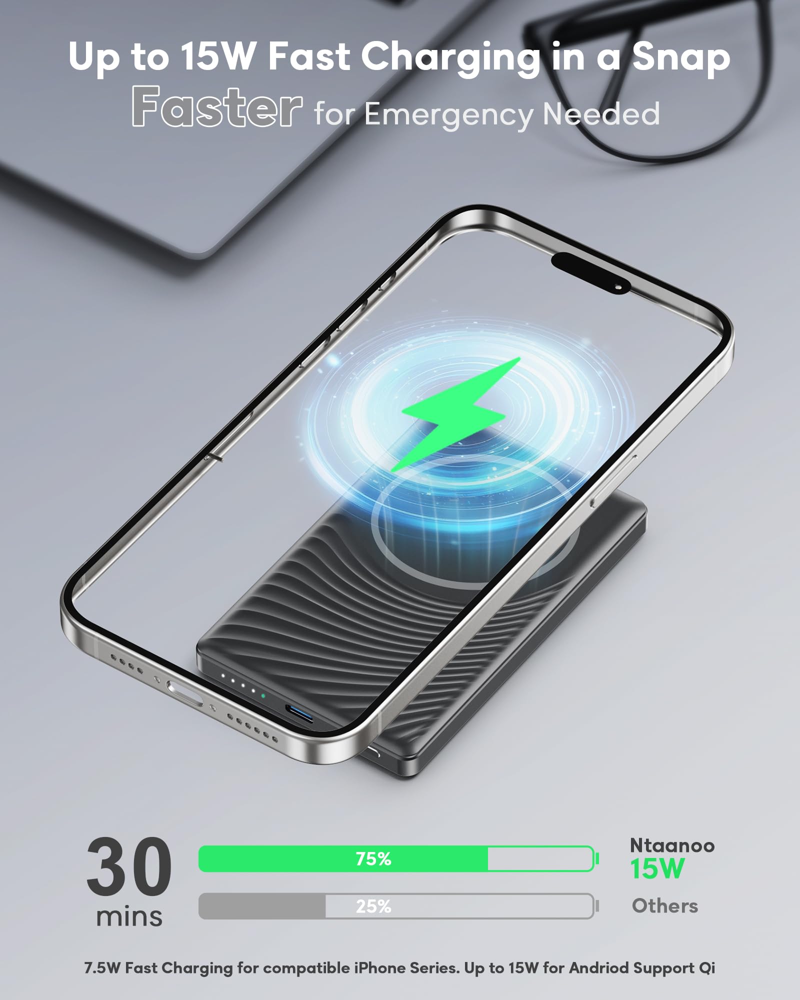 5000mAh Magnetic Power Bank, W - Phone Accessories Wholesale review and price